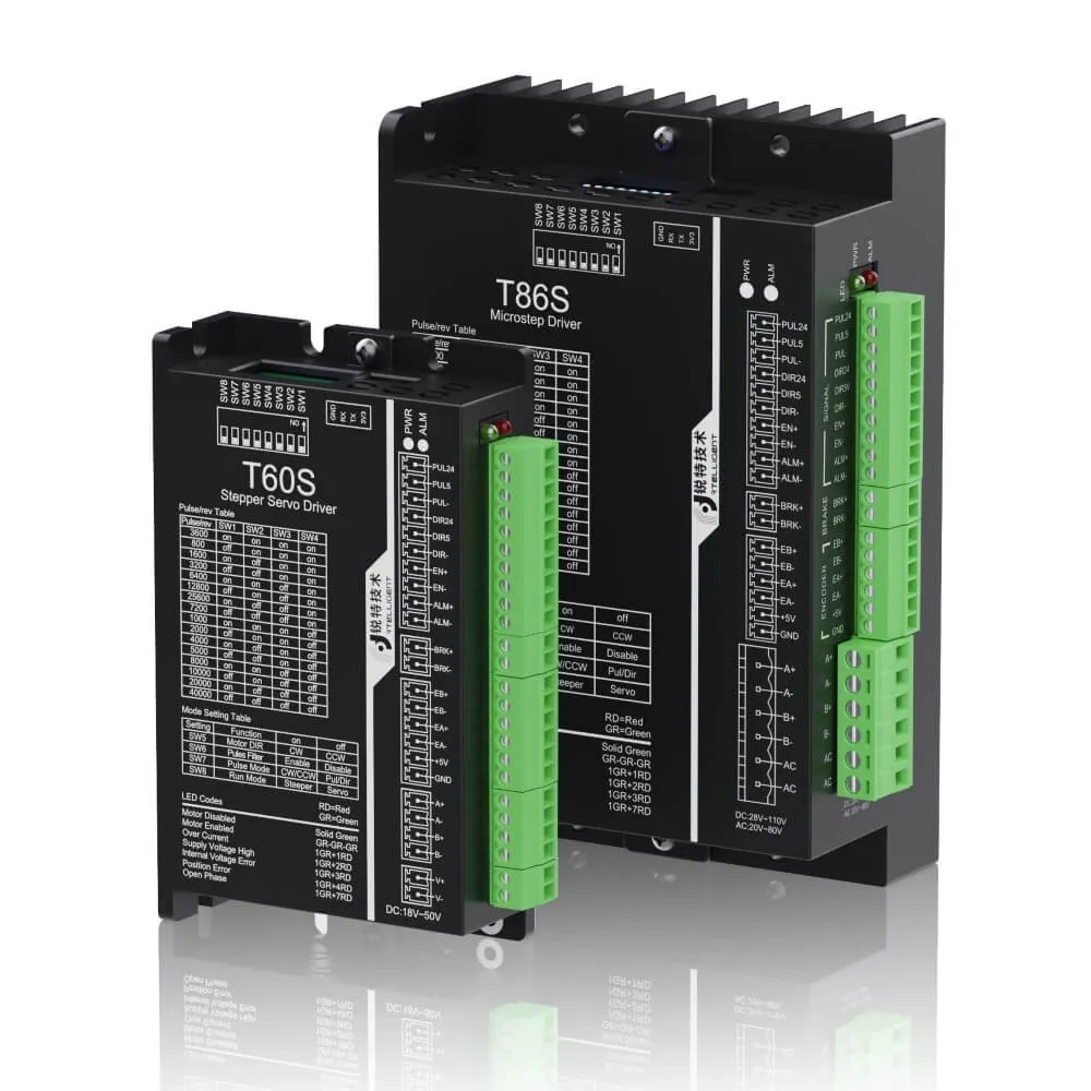 New Generation 2 Phase Closed Loop Stepper Drive T60S /T86S